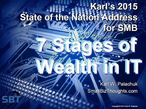 Aud0014 State Of The Nation 2015 7 Stages Wealth
